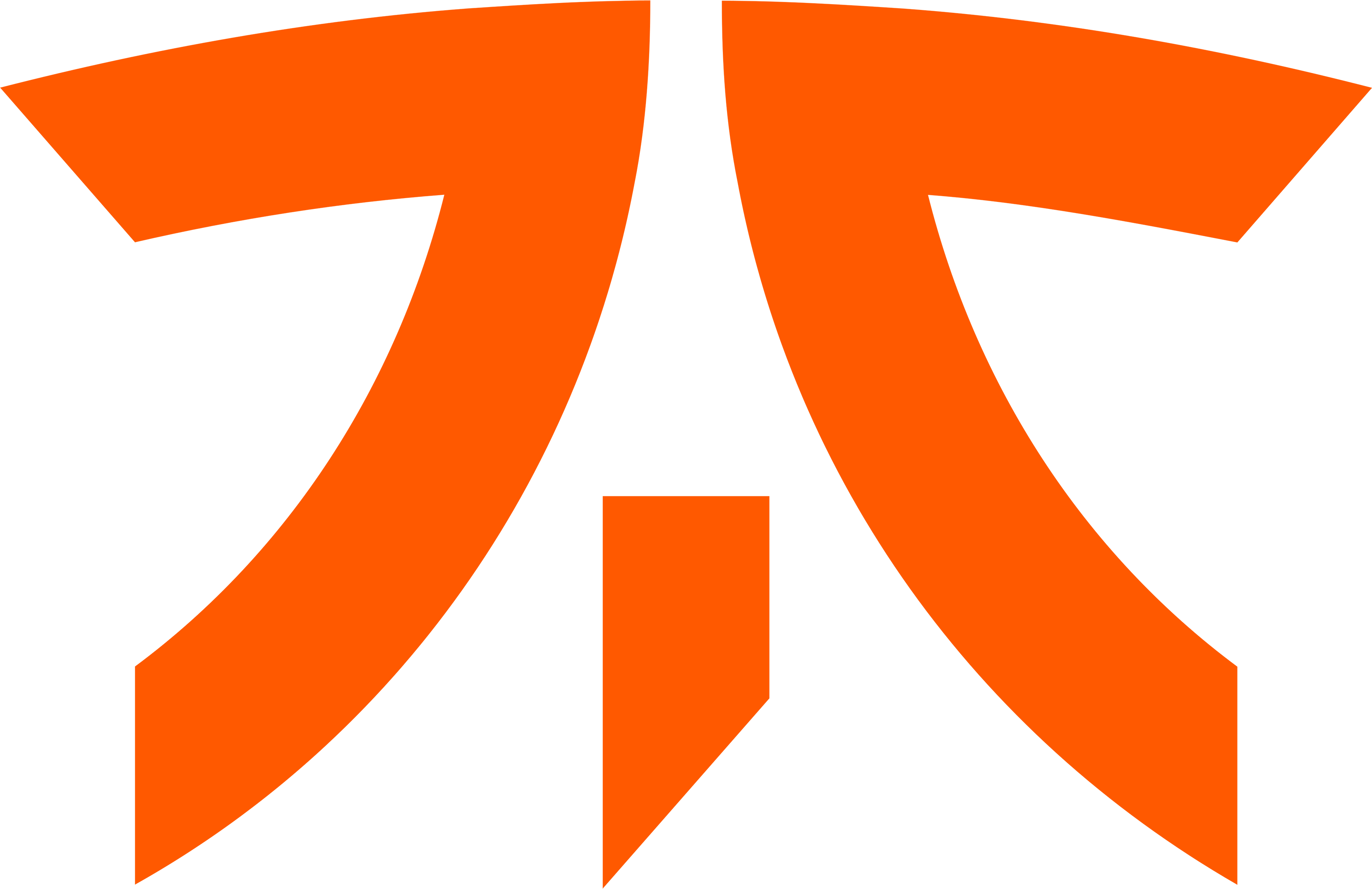 FNATIC